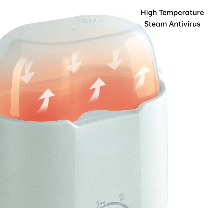 Baby Bottle Heater Portable Professional Beautiful Food and Milk Heater 150W Dual Baby Bottle Heater and Disinfector Baby Milk