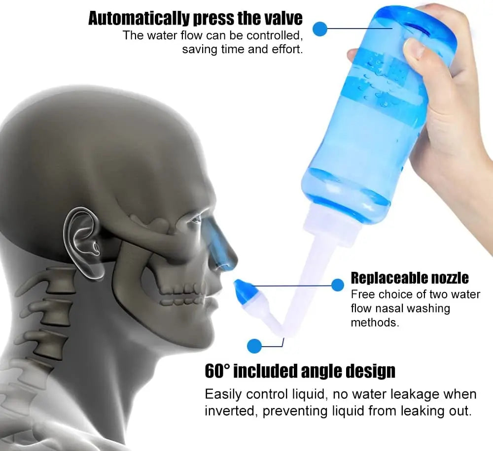 300/500ML Nose Wash Cleaner Nasal Irrigator Rinse Bottle Nose Protector Avoid Allergic Rhinitis For Adults Children Neti Pots